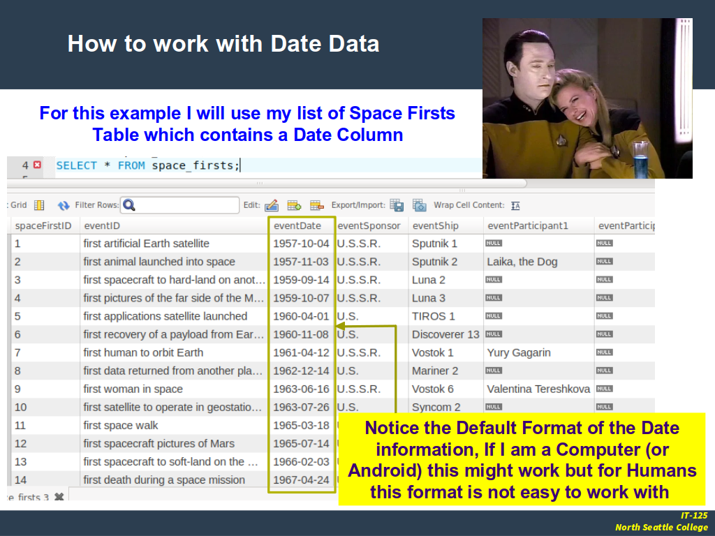 the-syntax-of-the-date-format-function