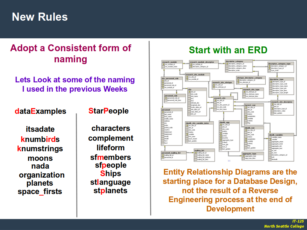 the-basic-syntax-of-the-select-statement